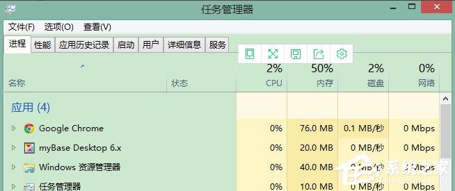 Win8磁盤占用100%如何解決？Win8磁盤占用100%的解決方法