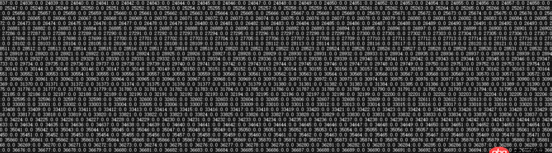 python - 用sklearn求大文本的tfidf特征？