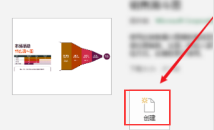 excel設計銷售漏斗圖技巧分享