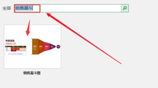 excel設計銷售漏斗圖技巧分享
