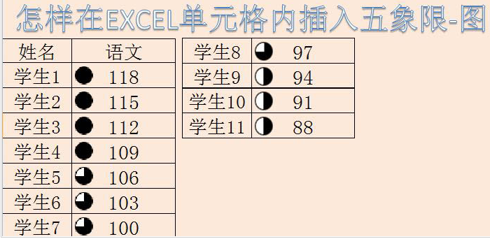 excel數字添加圖標集步驟介紹