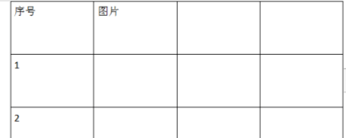 wps表格關閉自動重調尺寸以適應內容方法分享