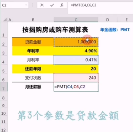 excel中pmt年金函數使用教程介紹