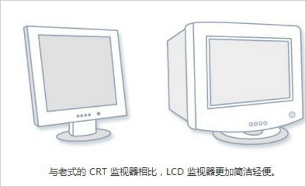 Win7如何調電腦的分辨率？