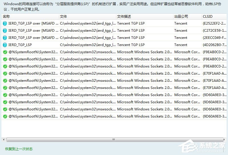 Win7系統LOL登錄時遇到了一個預期之外的錯誤如何解決？