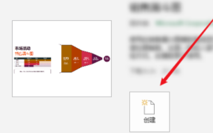 excel銷售漏斗圖設計教程分享