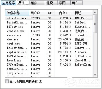 Win7系統U盤無法停止通用卷怎么辦？