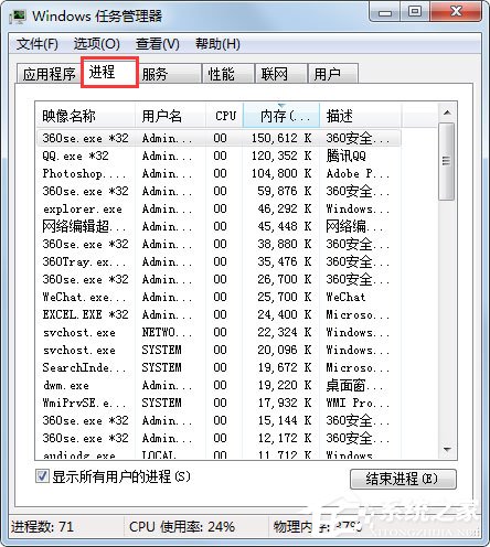 Win7小工具打不開如何解決？