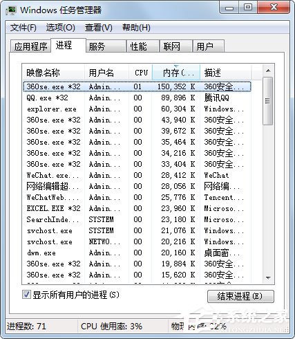 Win7系統開機提示Uxtheme.dll丟失如何解決？