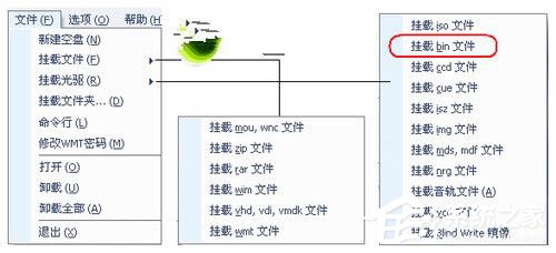 Win7系統bin文件怎么打開？Win7系統bin文件打開方法