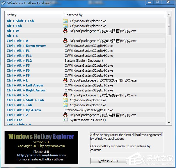 Win7系統Ctrl+A鍵不能用怎么辦？