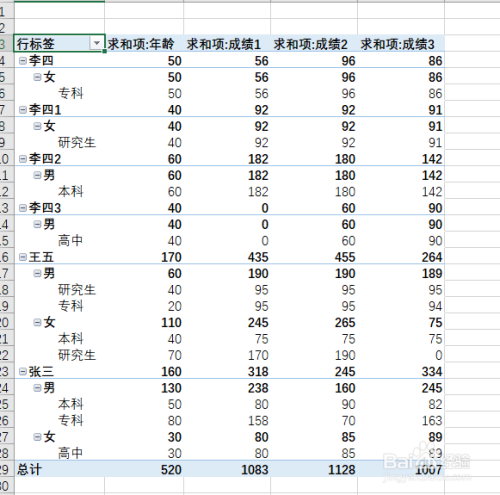 excel數據透視表計算字段設置步驟介紹