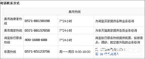 淘寶客服電話多少？淘寶客服電話是什么？