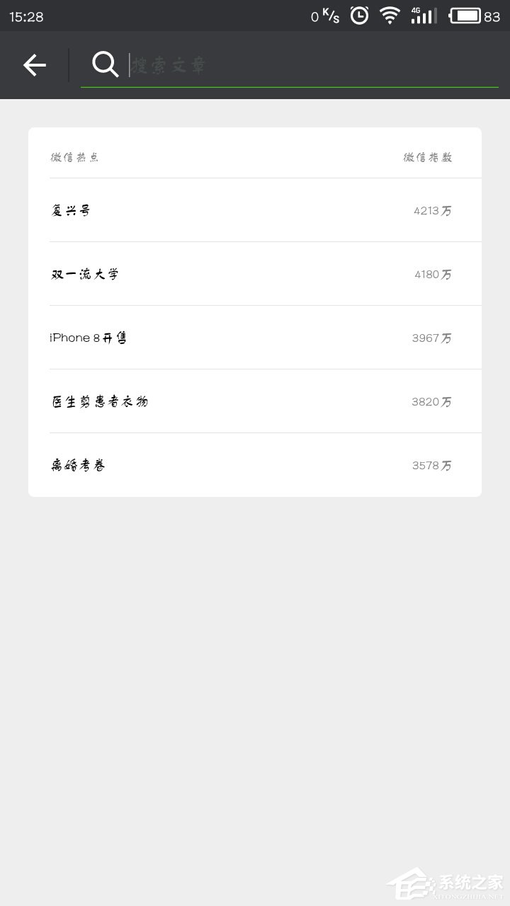 你知道微信熱搜榜在哪里嗎？怎么查看微信熱搜榜？