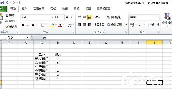 Excel表格中如何制作雷達圖表？Excel中制作雷達圖表教程