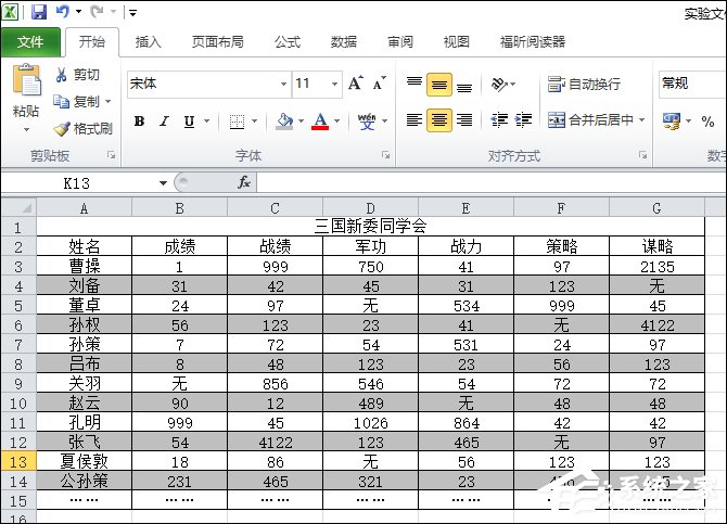表格如何隔行填充顏色？Excel表格底色隔行填充方法