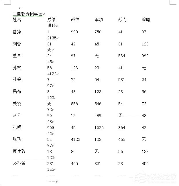 Word如何刪除表格邊框？Word文檔去掉表格邊框的方法