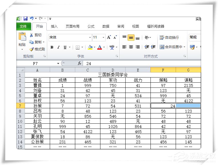 Excel如何拆分單元格？一個單元格中的內容怎么拆分為兩格？