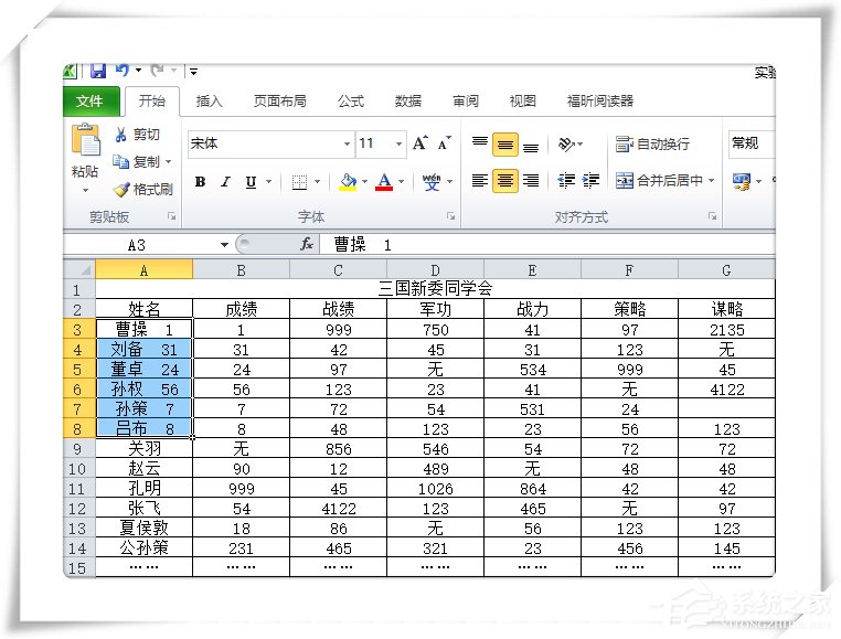 Excel如何拆分單元格？一個單元格中的內容怎么拆分為兩格？