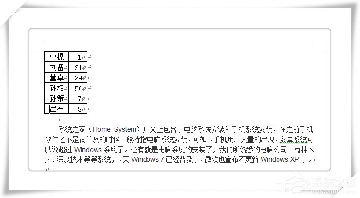Excel如何拆分單元格？一個單元格中的內容怎么拆分為兩格？