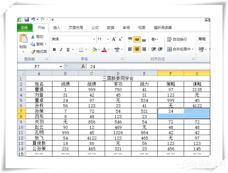 Excel如何拆分單元格？一個單元格中的內容怎么拆分為兩格？