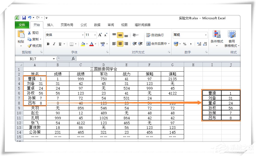 Excel如何拆分單元格？一個單元格中的內容怎么拆分為兩格？