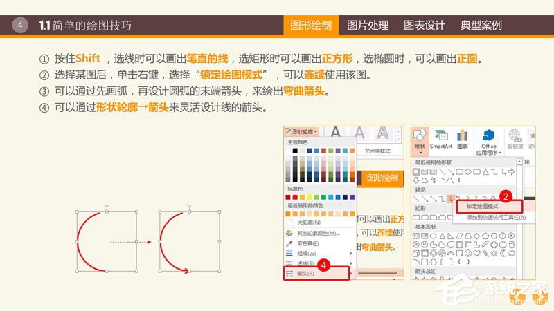 PPT圖表制作技巧與案例 PPT數據分析圖制作教程