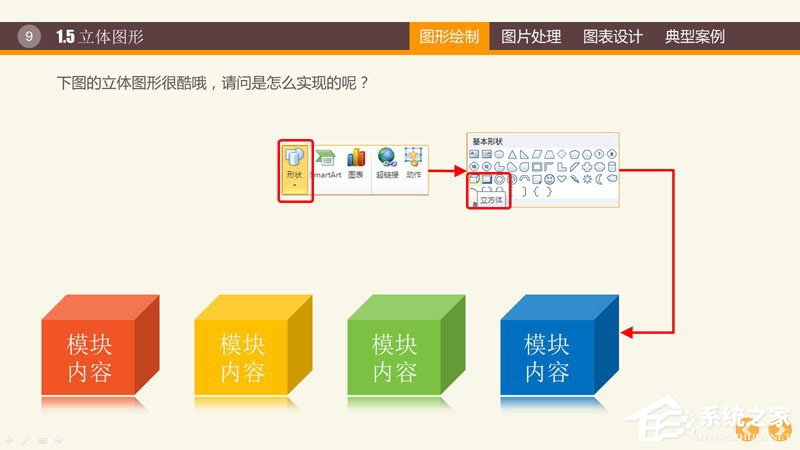 PPT圖表制作技巧與案例 PPT數據分析圖制作教程