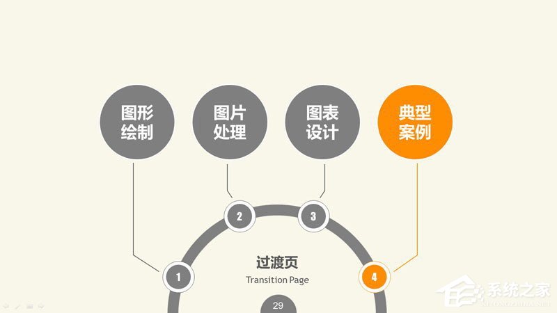 PPT圖表制作技巧與案例 PPT數據分析圖制作教程