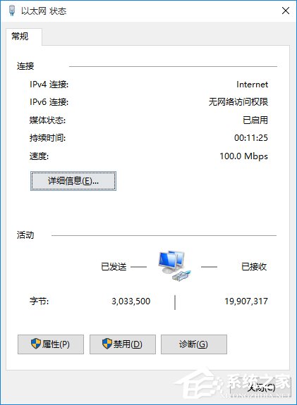Win10系統無法打開淘寶網頁怎么回事？