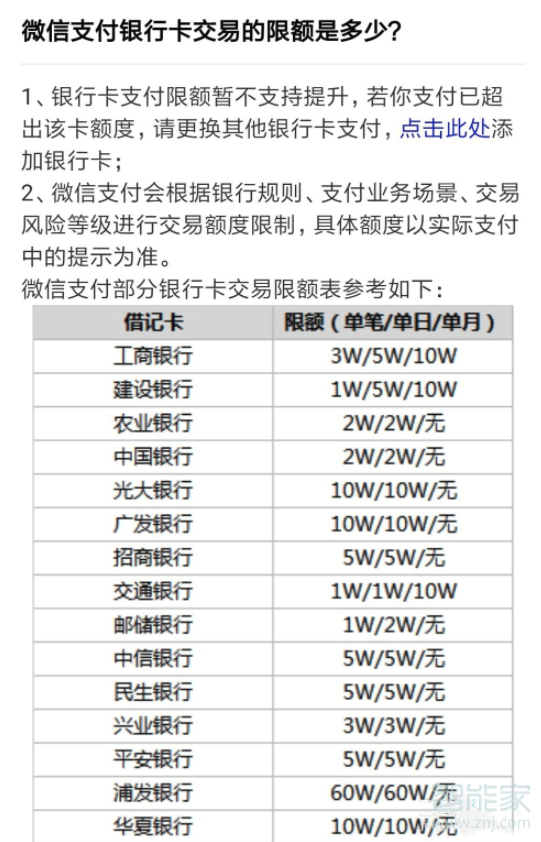 微信扣費限額在哪里設置?