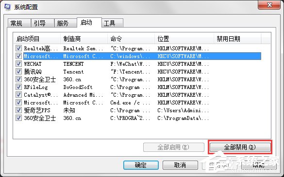 打開Word提示“無法訪問您試圖使用的功能所在的網絡位置”怎么辦？