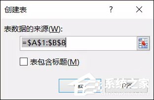 表格數據整理很麻煩？Excel篩選數據超精準