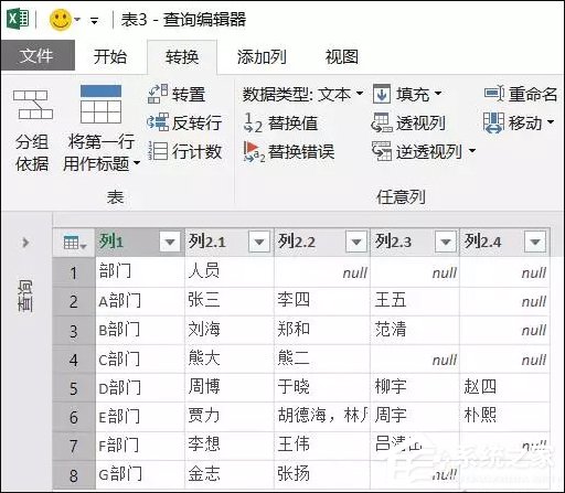 表格數據整理很麻煩？Excel篩選數據超精準