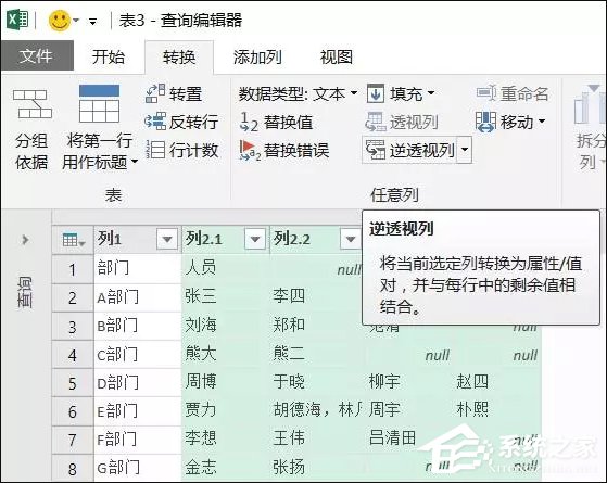 表格數據整理很麻煩？Excel篩選數據超精準