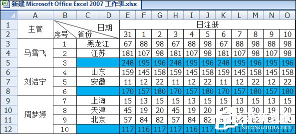 如何在Excel表格中畫斜線打字？怎么將表格劃分兩個以上的斜杠？