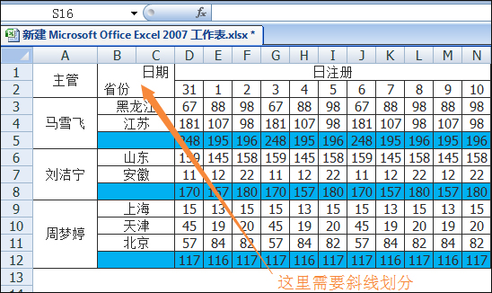 如何在Excel表格中畫斜線打字？怎么將表格劃分兩個以上的斜杠？