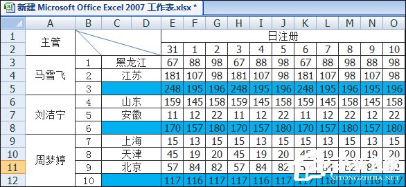如何在Excel表格中畫斜線打字？怎么將表格劃分兩個以上的斜杠？