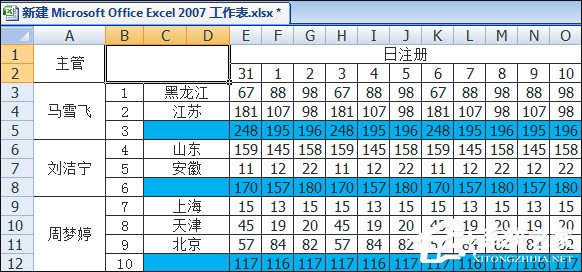 如何在Excel表格中畫斜線打字？怎么將表格劃分兩個以上的斜杠？