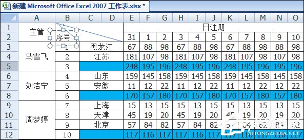 如何在Excel表格中畫斜線打字？怎么將表格劃分兩個以上的斜杠？