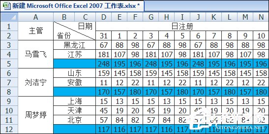 如何在Excel表格中畫斜線打字？怎么將表格劃分兩個以上的斜杠？