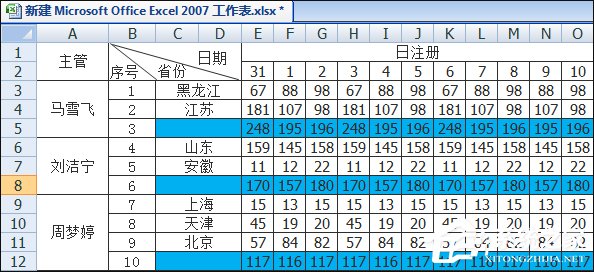如何在Excel表格中畫斜線打字？怎么將表格劃分兩個以上的斜杠？