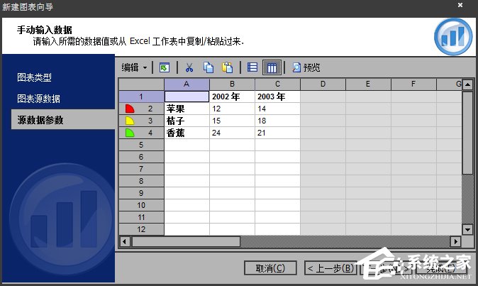 如何使用SwiffChart制作PPT動畫圖表？