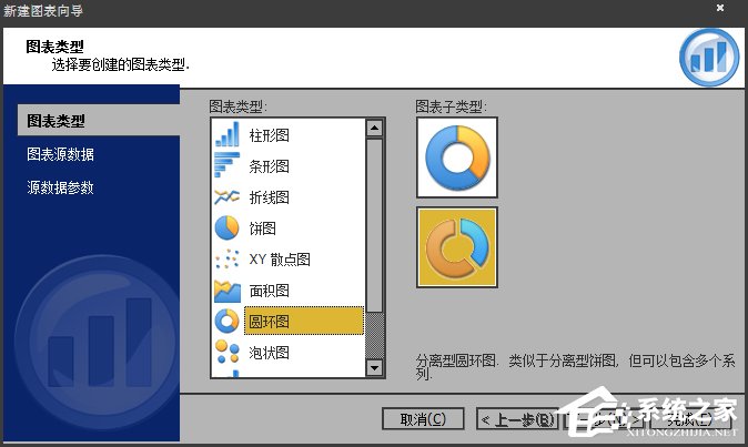 如何使用SwiffChart制作PPT動畫圖表？