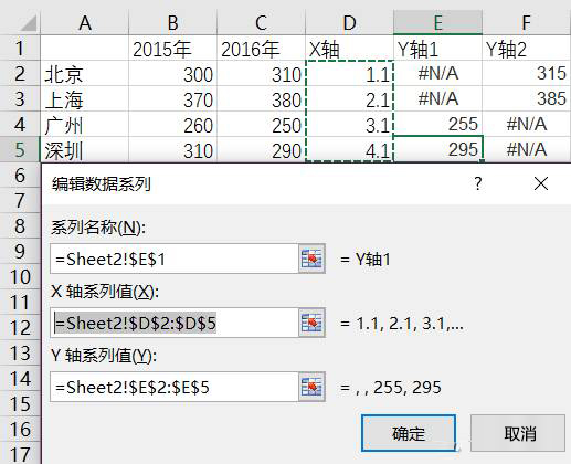 巧用Excel讓數據對比更加直觀