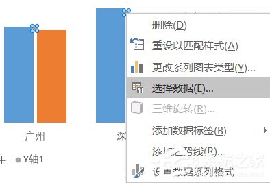 巧用Excel讓數據對比更加直觀