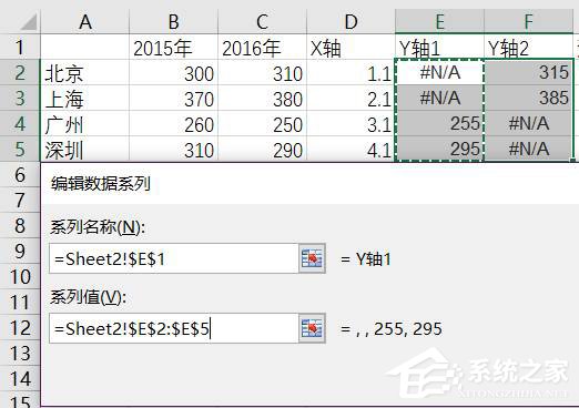 巧用Excel讓數據對比更加直觀