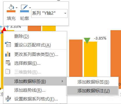 巧用Excel讓數據對比更加直觀