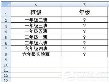 Excel中如何使用Left函數？