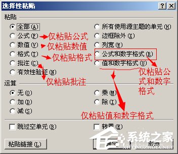 選擇性粘貼在Excel中如何使用？Excel中選擇性粘貼使用方法